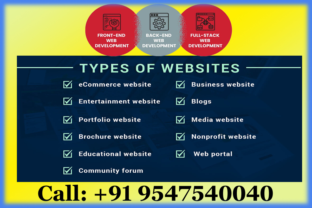Why Need Website For Every Business @ Best Website Developer +91 9547540040
